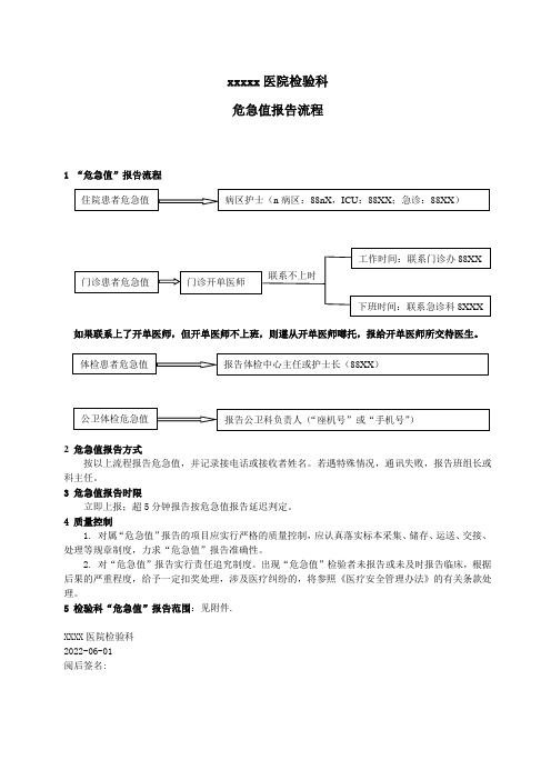 检验科危急值报告流程