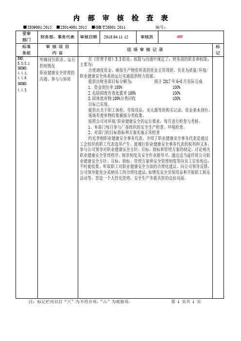 财务部审核检查表