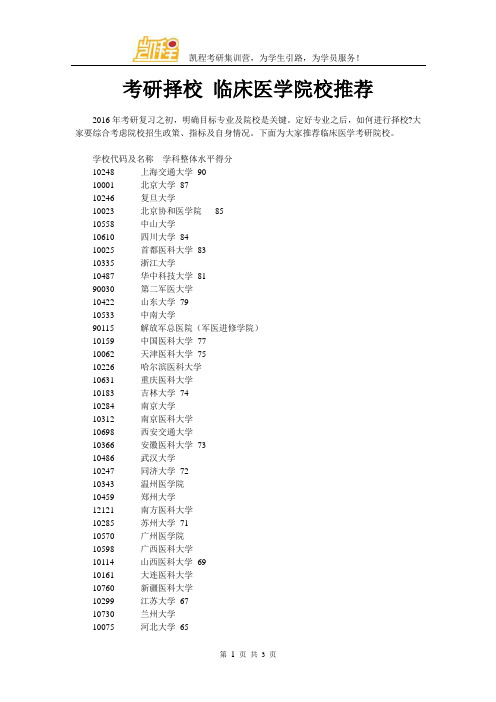 考研择校 临床医学院校推荐