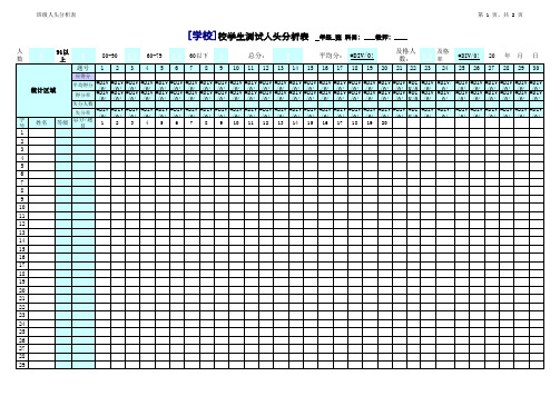 考试成绩自动分析表模版