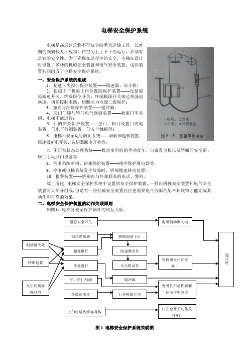 电梯安全保护系统