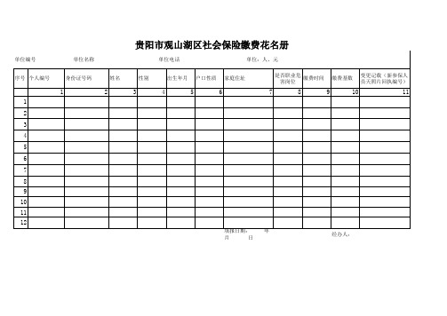 贵阳市观山湖区社会保险缴费花名册