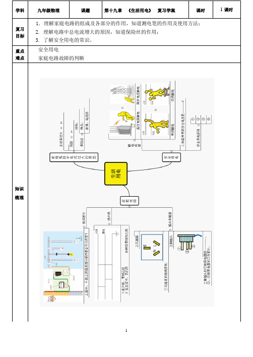 19章生活用电复习学案