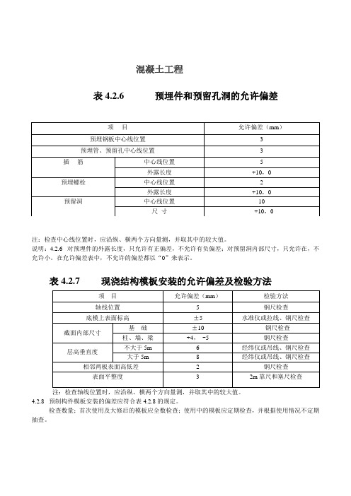 建筑工程允许偏差表格汇总要点