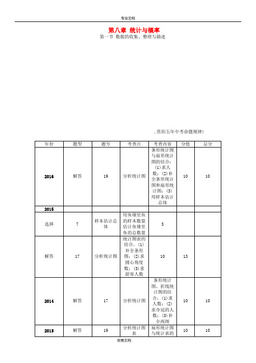 贵阳专版2017中考数学命题研究第一编教材知识梳理篇第八章统计与概率第三节随机事件简单概率的计算及应用精