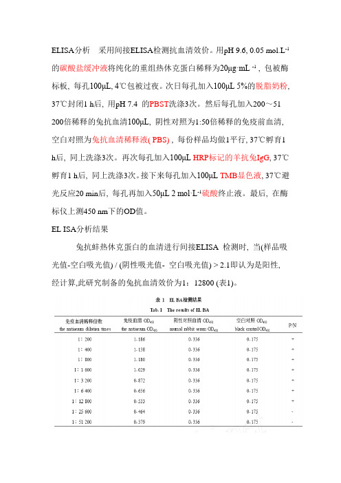 ELISA分析采用间接ELISA检测抗血清效价