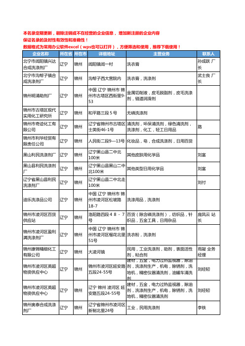 2020新版辽宁省锦州洗涤剂工商企业公司名录名单黄页大全25家