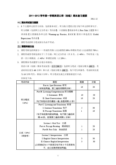 11秋英语口译(初级)期末复习提要