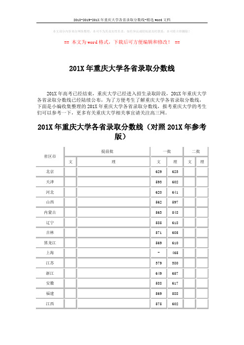 2018-2019-201X年重庆大学各省录取分数线-精选word文档 (2页)