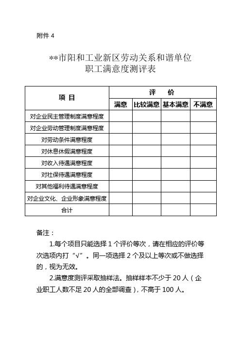 柳州市阳和工业新区劳动关系和谐单位职工满意度测评表【模板】