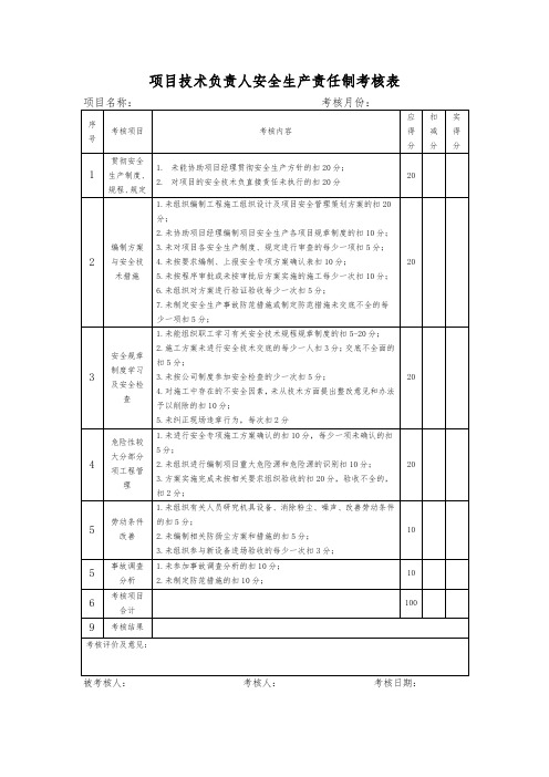 项目技术负责人安全生产责任制考核表