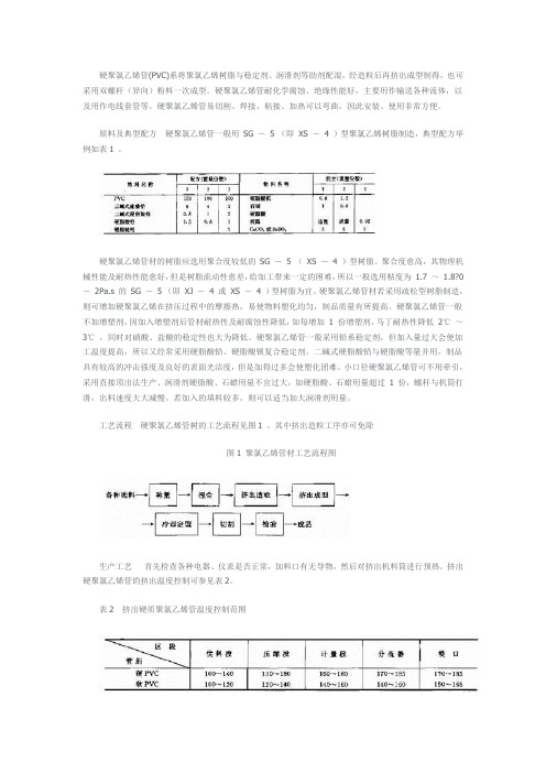 pvc硬质管材