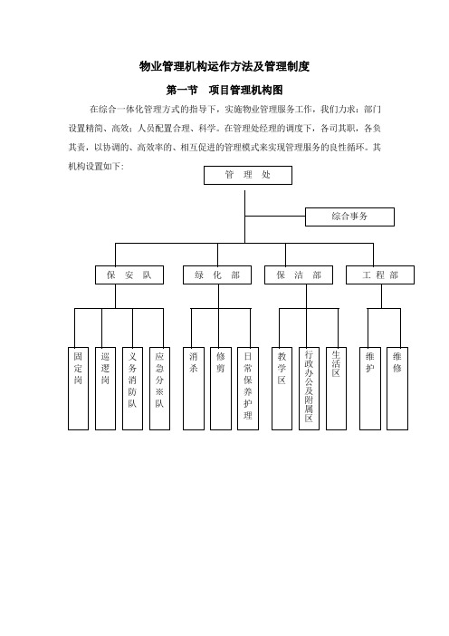 物业管理机构运作方法及管理制度