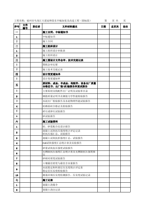 市政移交清单