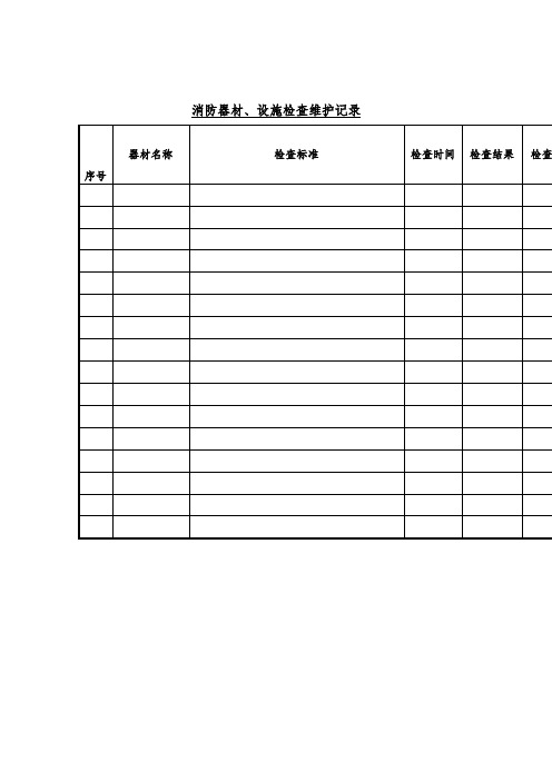消防器材、设施检查维护记录(word表格)