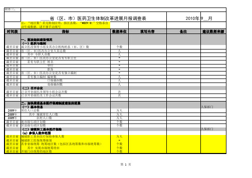 省(区、市)医药卫生体制改革进展月报调查表