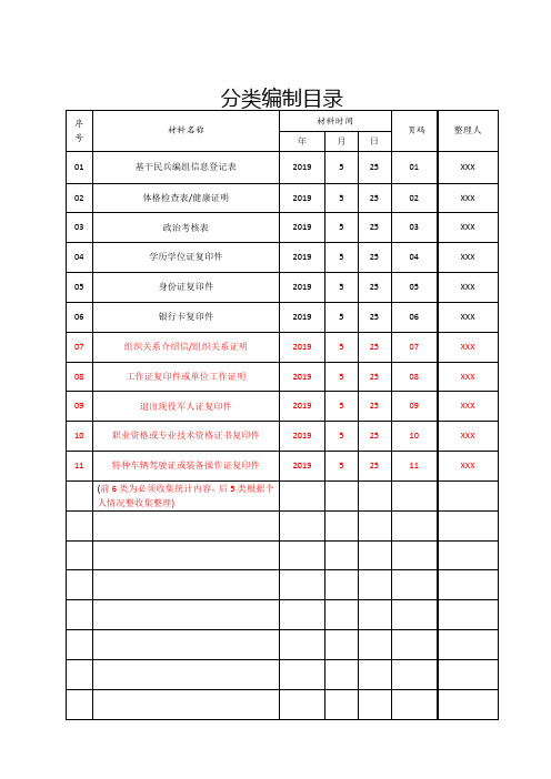 基干民兵档案模板