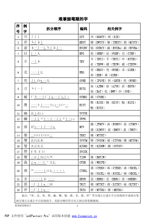 《一种部件汉字编码输入方法及其相应键盘》难掌握笔顺的字