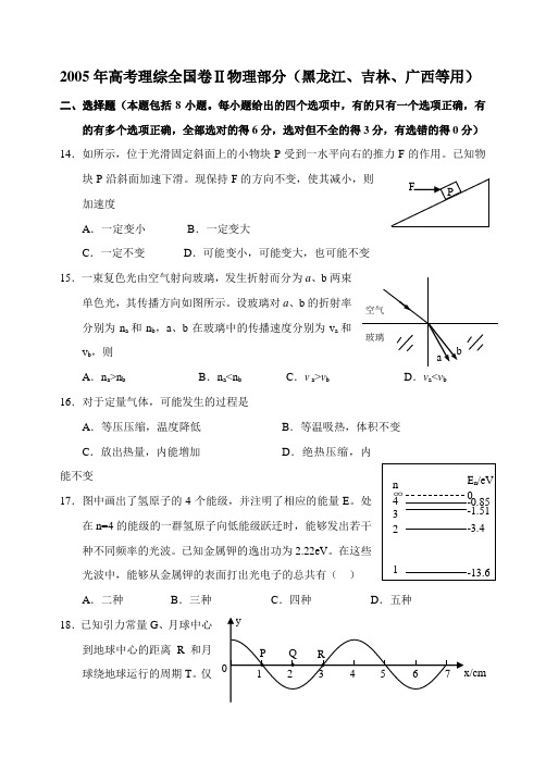 2005年高考理综全国卷Ⅱ物理部分(黑龙江、吉林、广西等用)