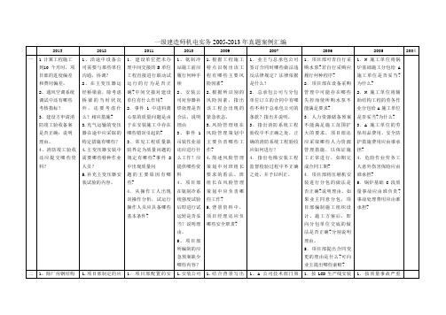 一级建造师机电实务2005-2013年真题案例汇编