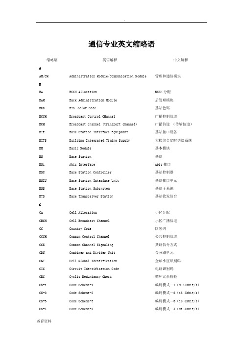 通信专业英文缩写名称简介