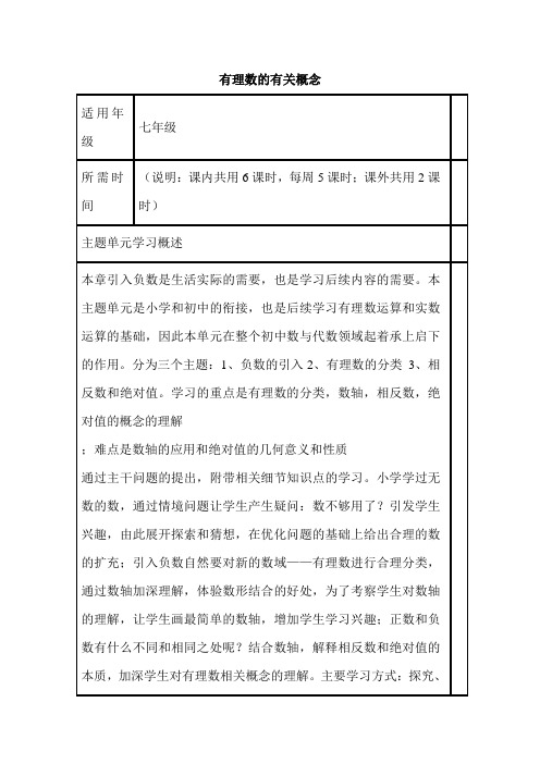 初中数学《有理数的有关概念》单元教学设计以及思维导图 