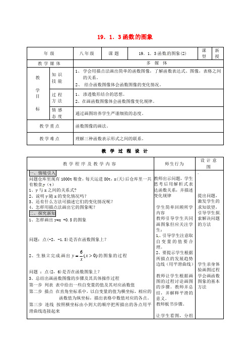 人教初中数学  《函数的图象》教案 (公开课获奖)2 