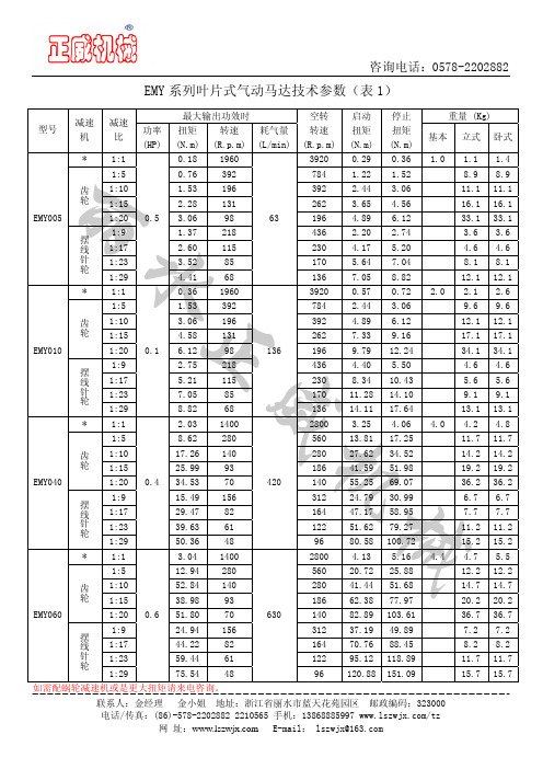 EMY系列叶片式气马达技术参数