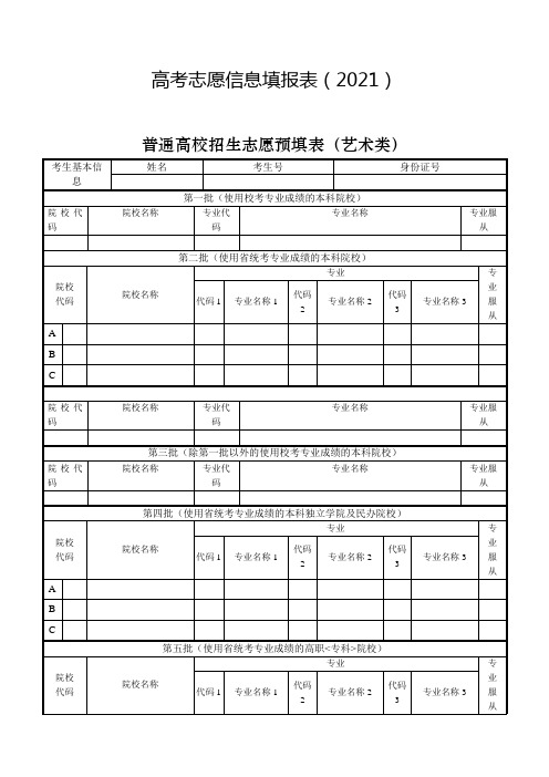 高考志愿信息表word版