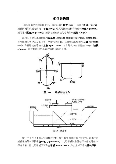 船体主要构件结构图