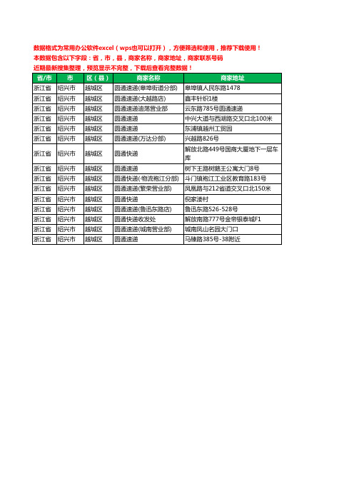 2020新版浙江省绍兴市越城区圆通快递工商企业公司商家名录名单联系电话号码地址大全15家