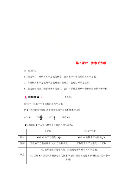 八年级数学上册 第11章 数的开方 11.1 平方根与立方根 1 平方根 第2课时 算数平方根练习 (新版)