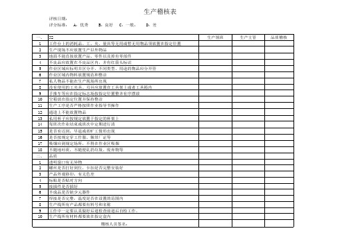 生产稽核表