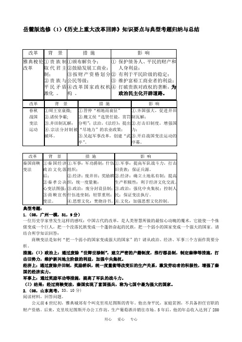 岳麓版选修1高中历史《历史上重大改革回眸》知识要点与典型考题归纳  超详细