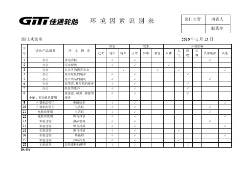 实验室环 境 因 素 识 别 表