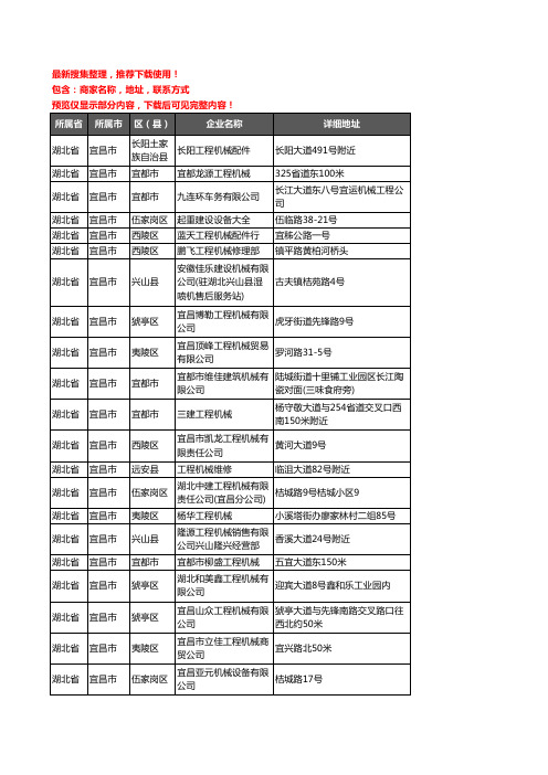 新版湖北省宜昌市建筑机械企业公司商家户名录单联系方式地址大全41家