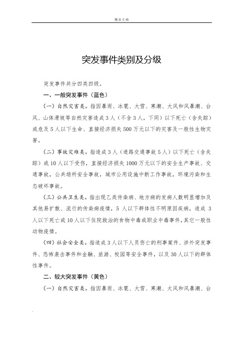 突发事件类别及分级