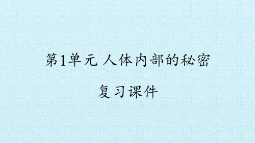 五年级下册科学课件-第1单元 人体内部的秘密 复习课件- 青岛版 (共20张PPT)