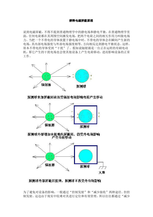 解释电磁屏蔽原理