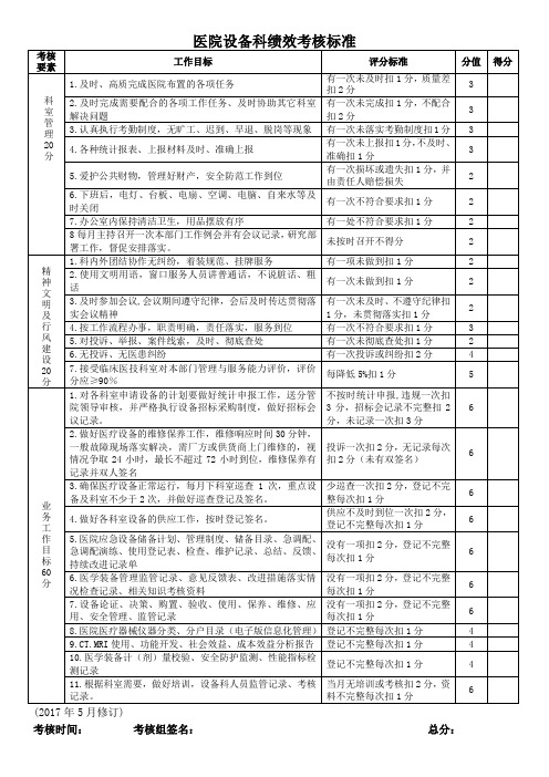 医院设备科绩效考核标准