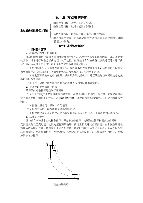 汽车发动机原理