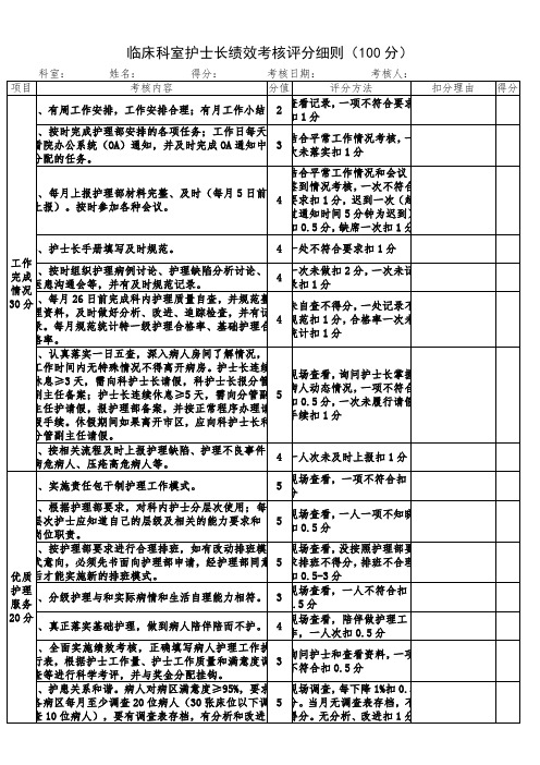 临床科室护士长考核