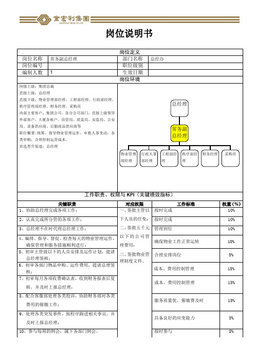 常务副总经理-岗位说明书