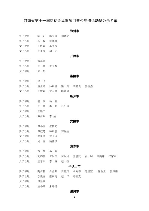 河南省第十一届运动会举重项目青少年组运动员公示名单