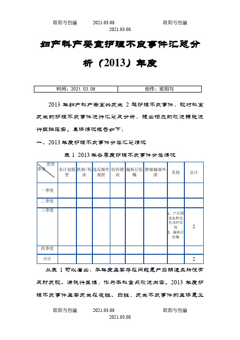 科室护理不良事件汇总分析模板()之欧阳与创编