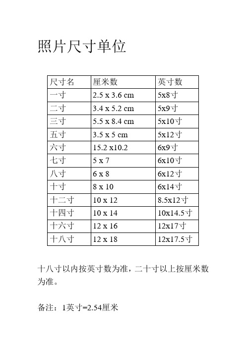 1寸2寸3寸5寸6寸8寸10寸照片的具体尺寸(cm为单位)