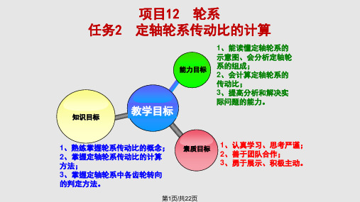 定轴轮系传动比的计算PPT课件