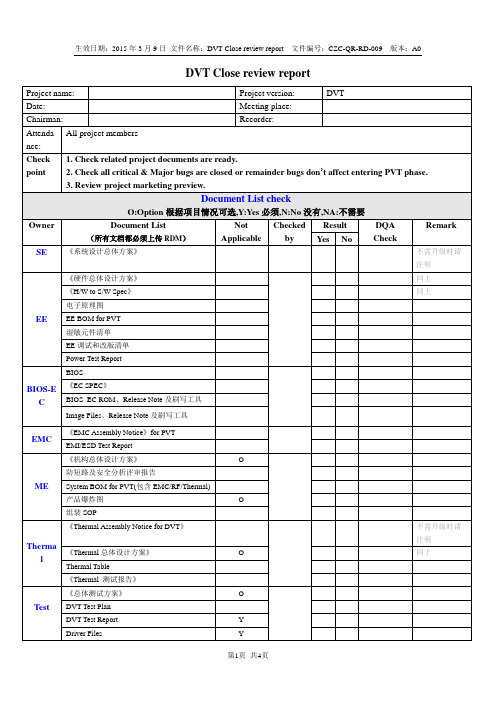 DVT Close review report