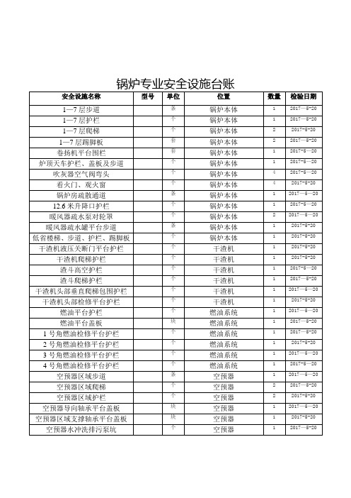 安全设施台账【范本模板】