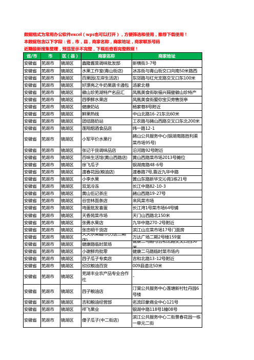 2020新版安徽省芜湖市镜湖区农产品行业工商企业公司商家名录名单联系电话号码地址大全490家